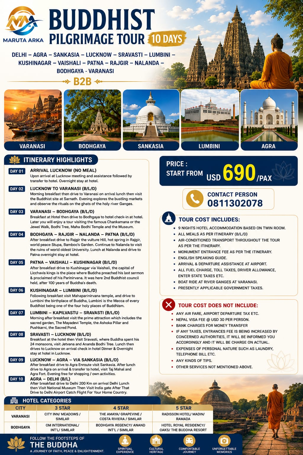 Buddhist Pilgrimage Tour, India